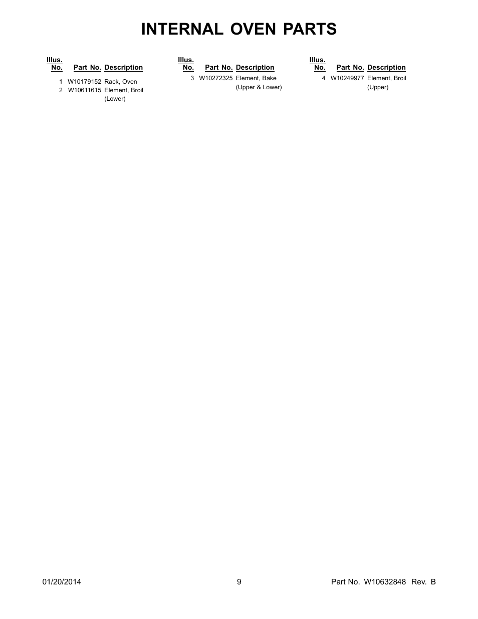 Internal oven parts | Whirlpool WGE555S0BS User Manual | Page 9 / 14