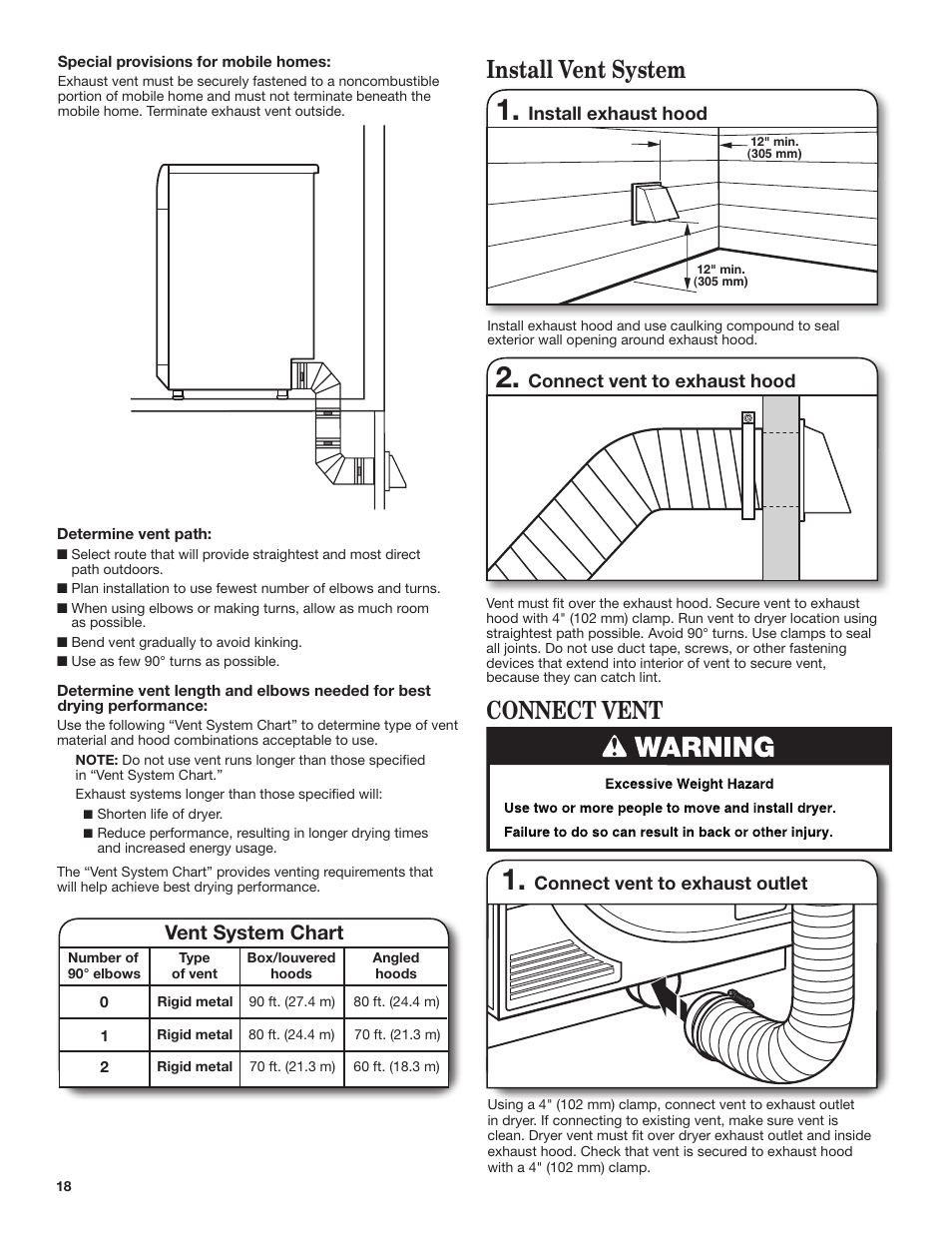 Install vent system, Connect vent, Vent system chart | Whirlpool WED7500VW User Manual | Page 18 / 24