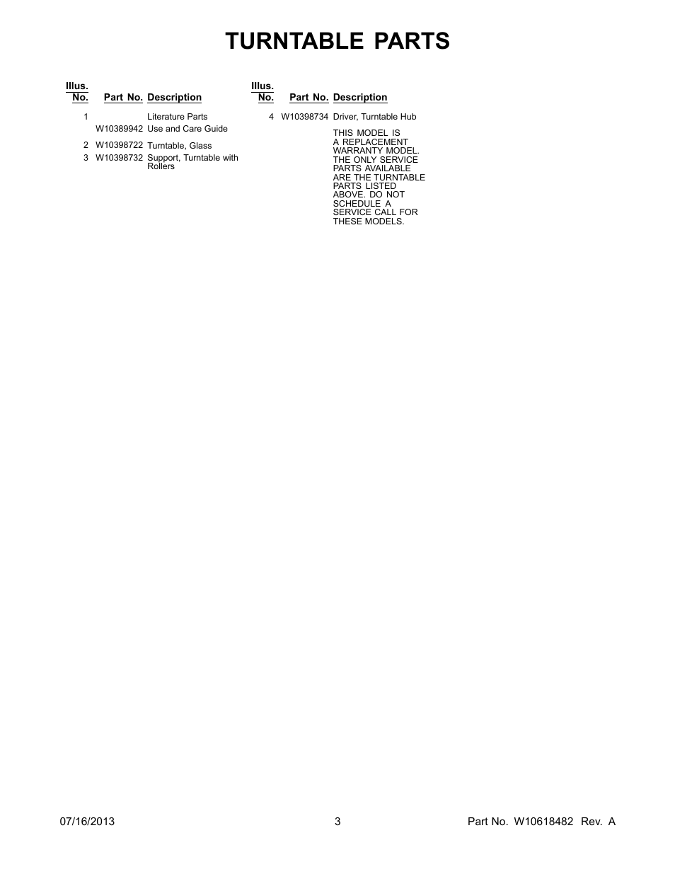 Turntable parts | Whirlpool WMC20005YD User Manual | Page 3 / 3