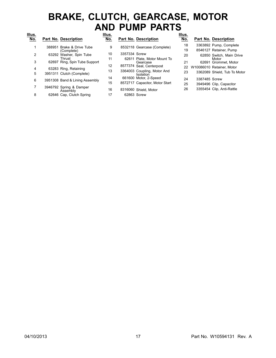 Brake, clutch, gearcase, motor and pump parts | Whirlpool WET3300XQ User Manual | Page 17 / 28