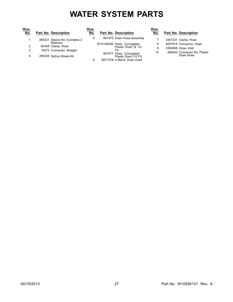 Water system parts | Whirlpool WET3300XQ User Manual | Page 27 / 28