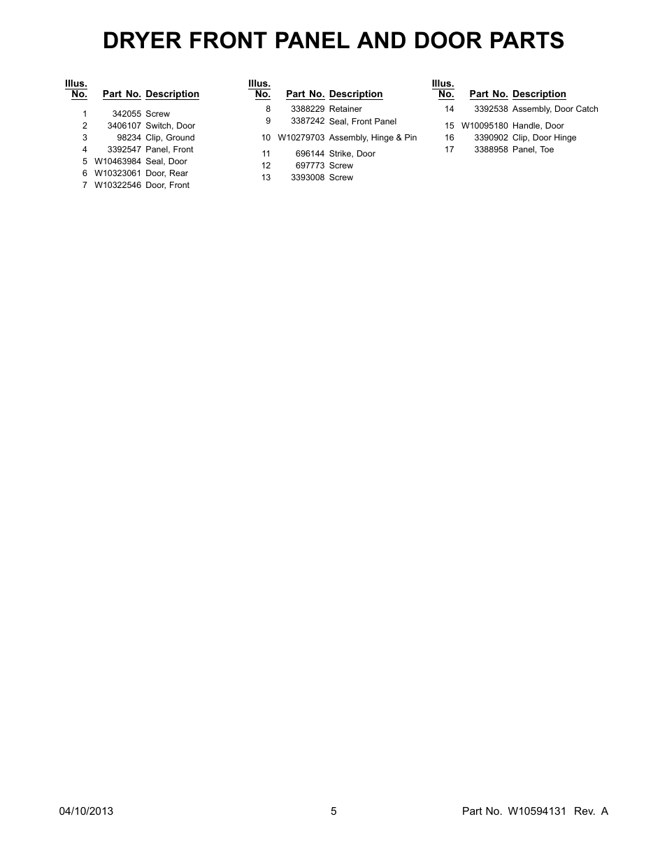 Dryer front panel and door parts | Whirlpool WET3300XQ User Manual | Page 5 / 28