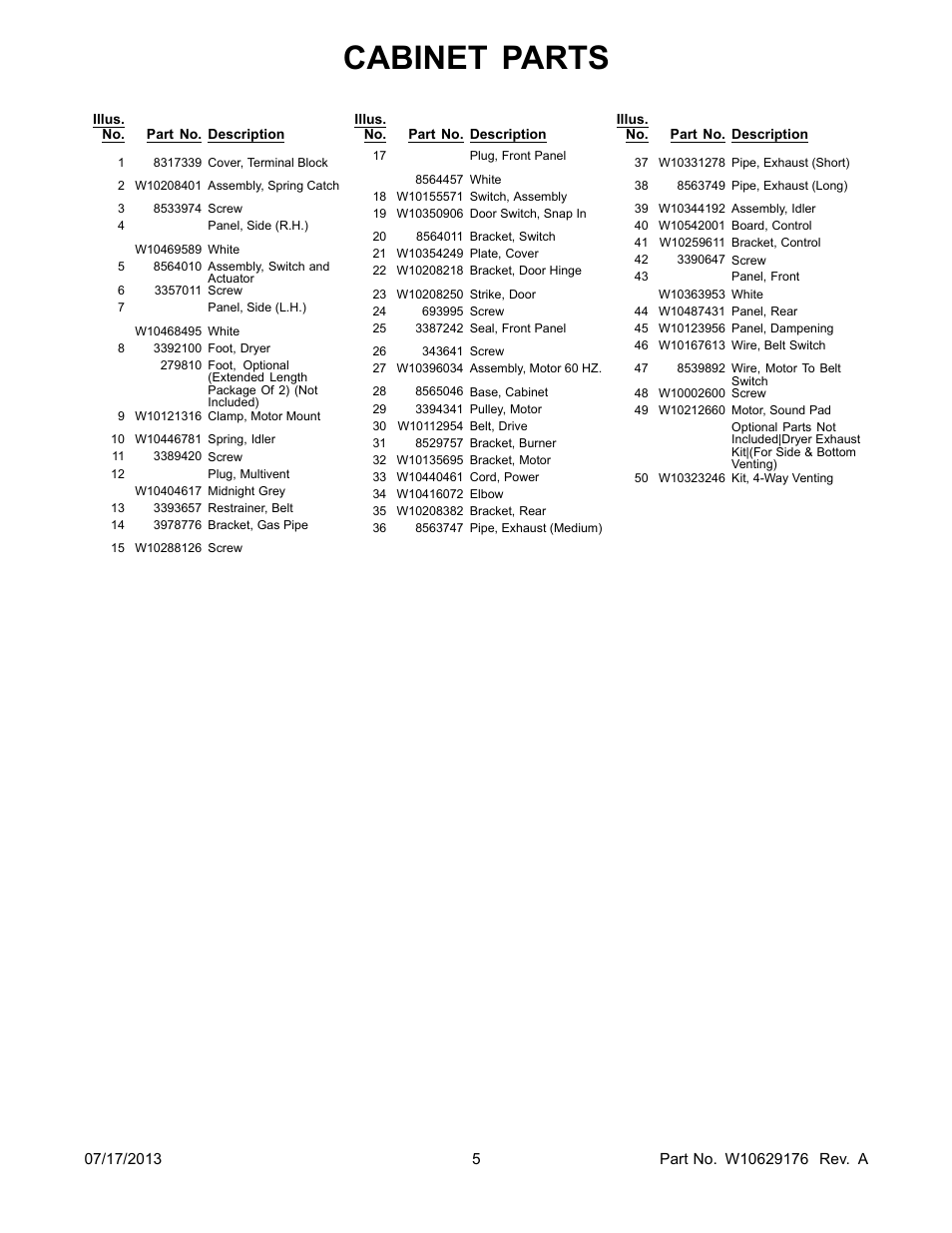 Cabinet parts | Whirlpool WGD71HEBW User Manual | Page 5 / 12