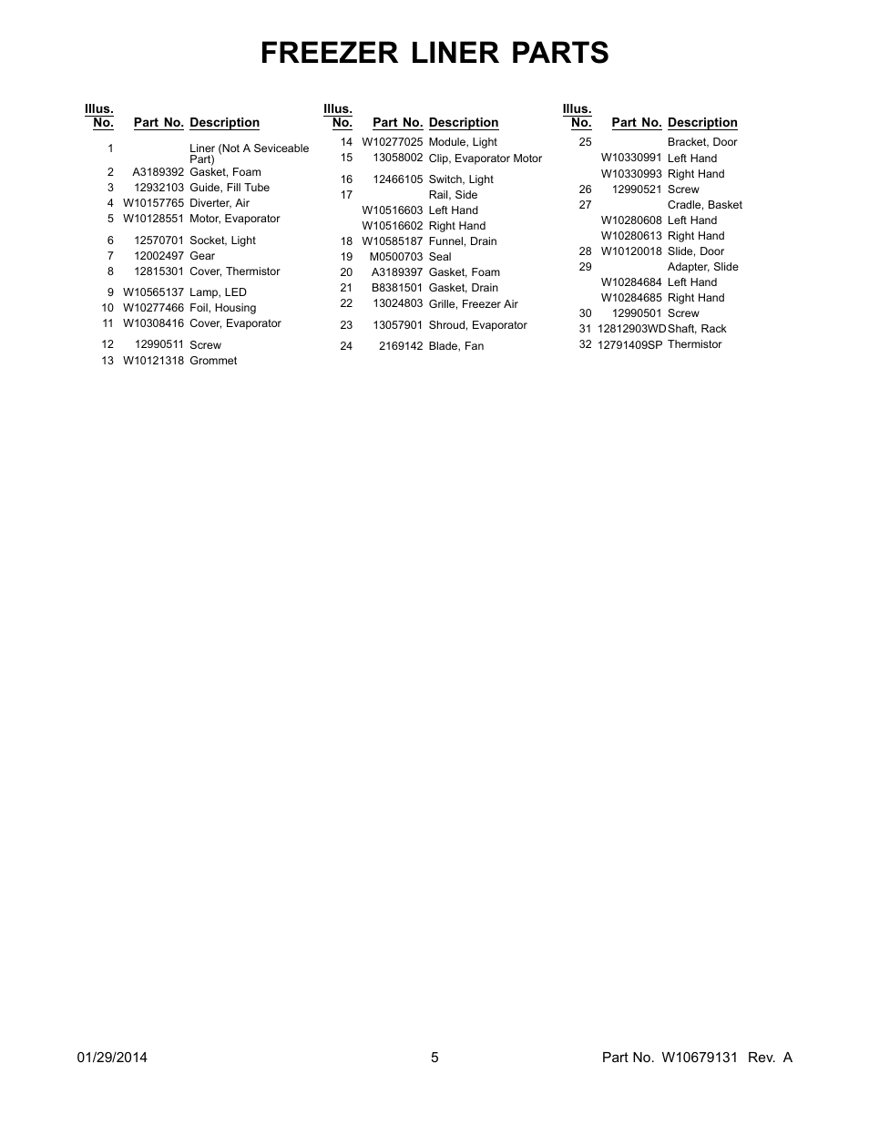 Freezer liner parts | Whirlpool WRF535SWBM User Manual | Page 5 / 18