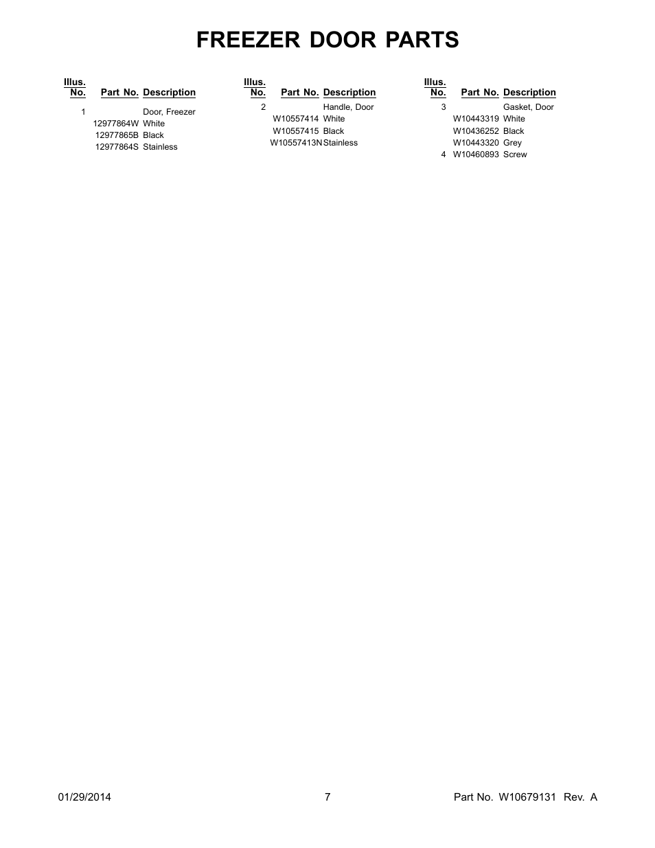 Freezer door parts | Whirlpool WRF535SWBM User Manual | Page 7 / 18