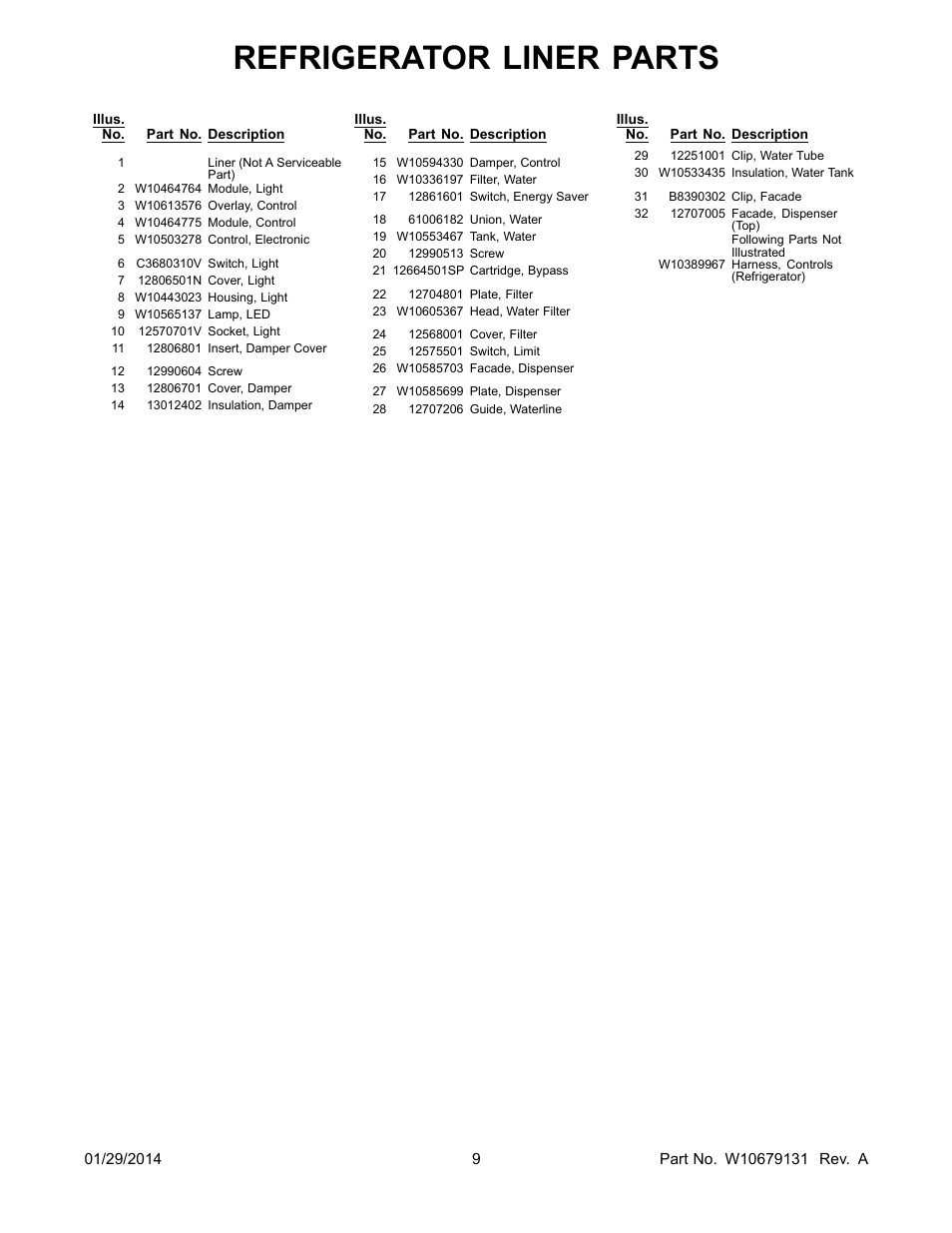 Refrigerator liner parts | Whirlpool WRF535SWBM User Manual | Page 9 / 18