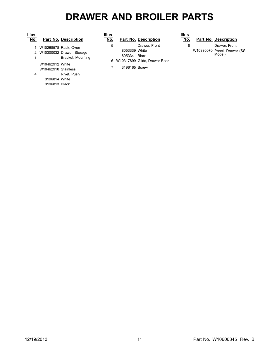 Drawer and broiler parts | Whirlpool WFE524CLBS User Manual | Page 11 / 12