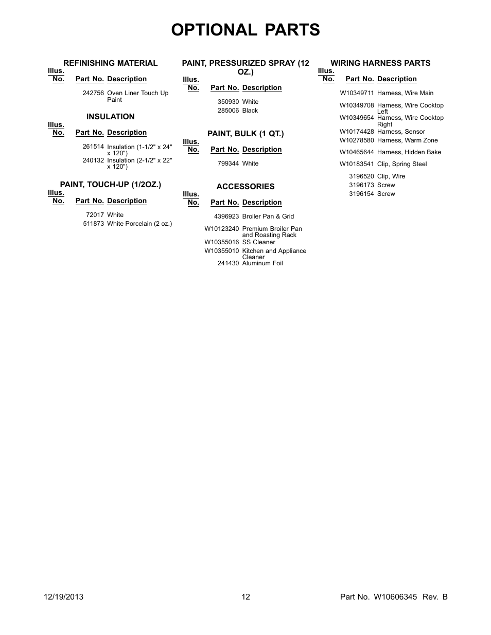 Optional, Optional parts | Whirlpool WFE524CLBS User Manual | Page 12 / 12