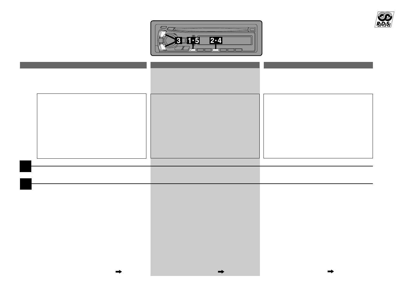 Priority pty (programme type), Prioridad del tipo de programa (pty), Pty (programme type) prioritaire | Alpine CDA-7944R User Manual | Page 48 / 88