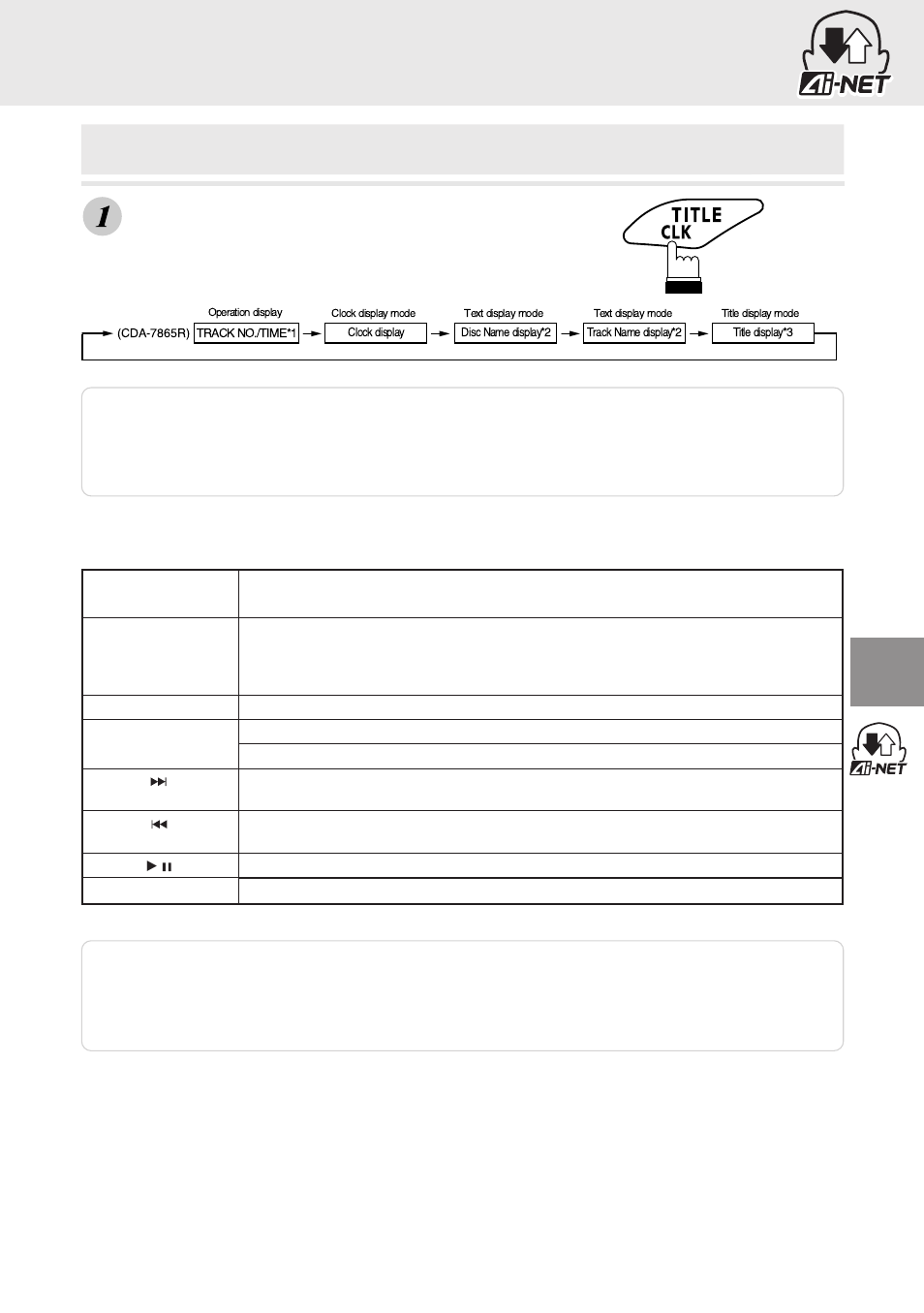 Operating from the head unit, Displaying the cd title, Functions operable from the cda-7865r | Press “title” on the head unit | Alpine DVD/VIDEO CD/ DVA-5205E User Manual | Page 57 / 72