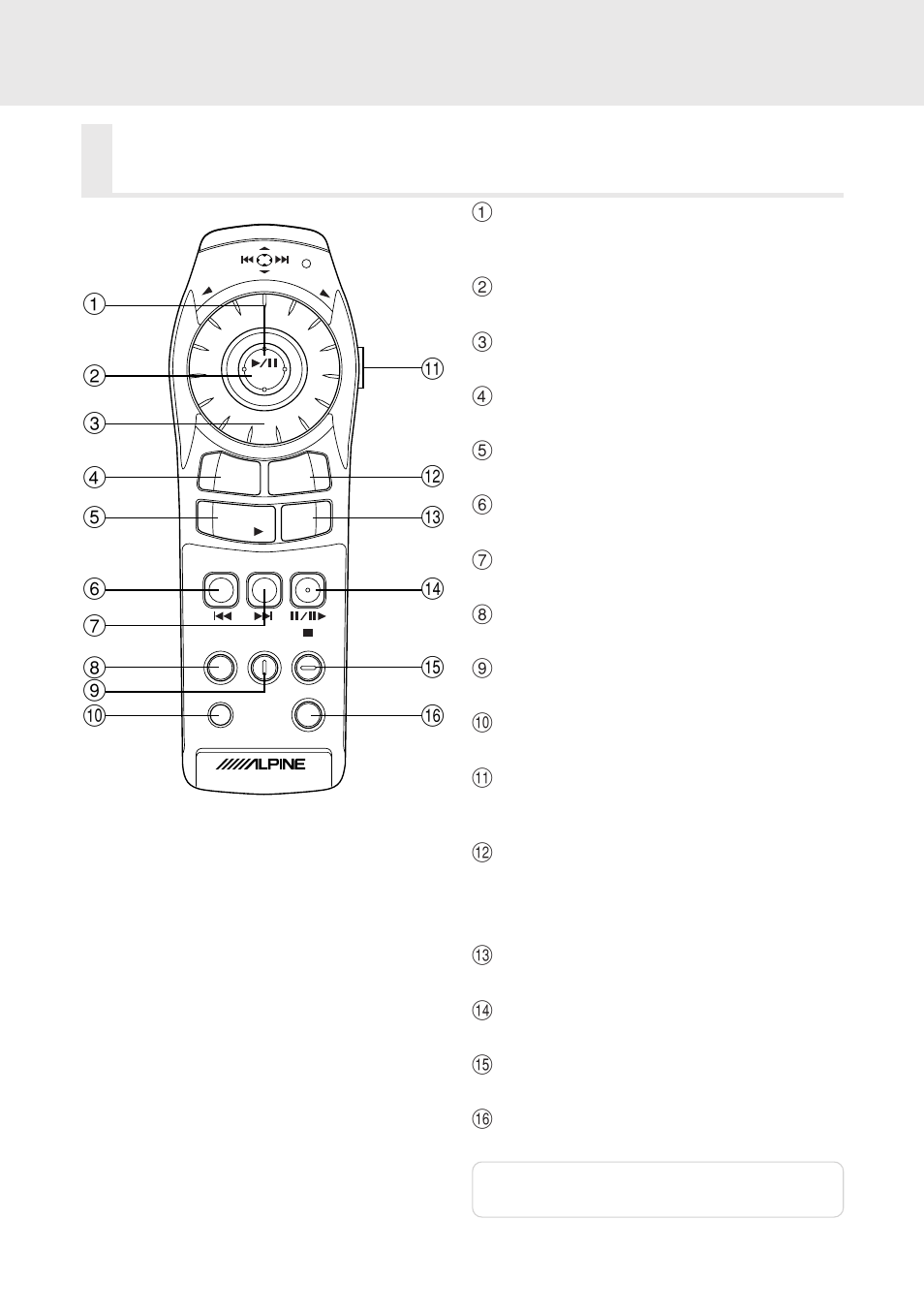 Operating audio for the alpine ai-net, Functions of remote control unit buttons | Alpine DVD/VIDEO CD/ DVA-5205E User Manual | Page 70 / 72