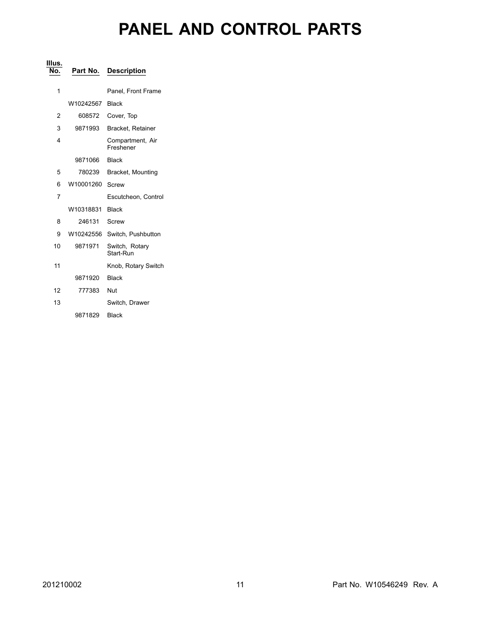 Panel and control parts | Whirlpool TU950QPXS User Manual | Page 11 / 13