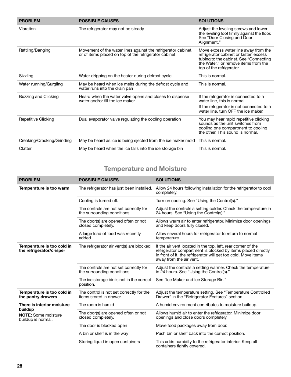 Temperature and moisture | Whirlpool WRF991BOOM User Manual | Page 28 / 108