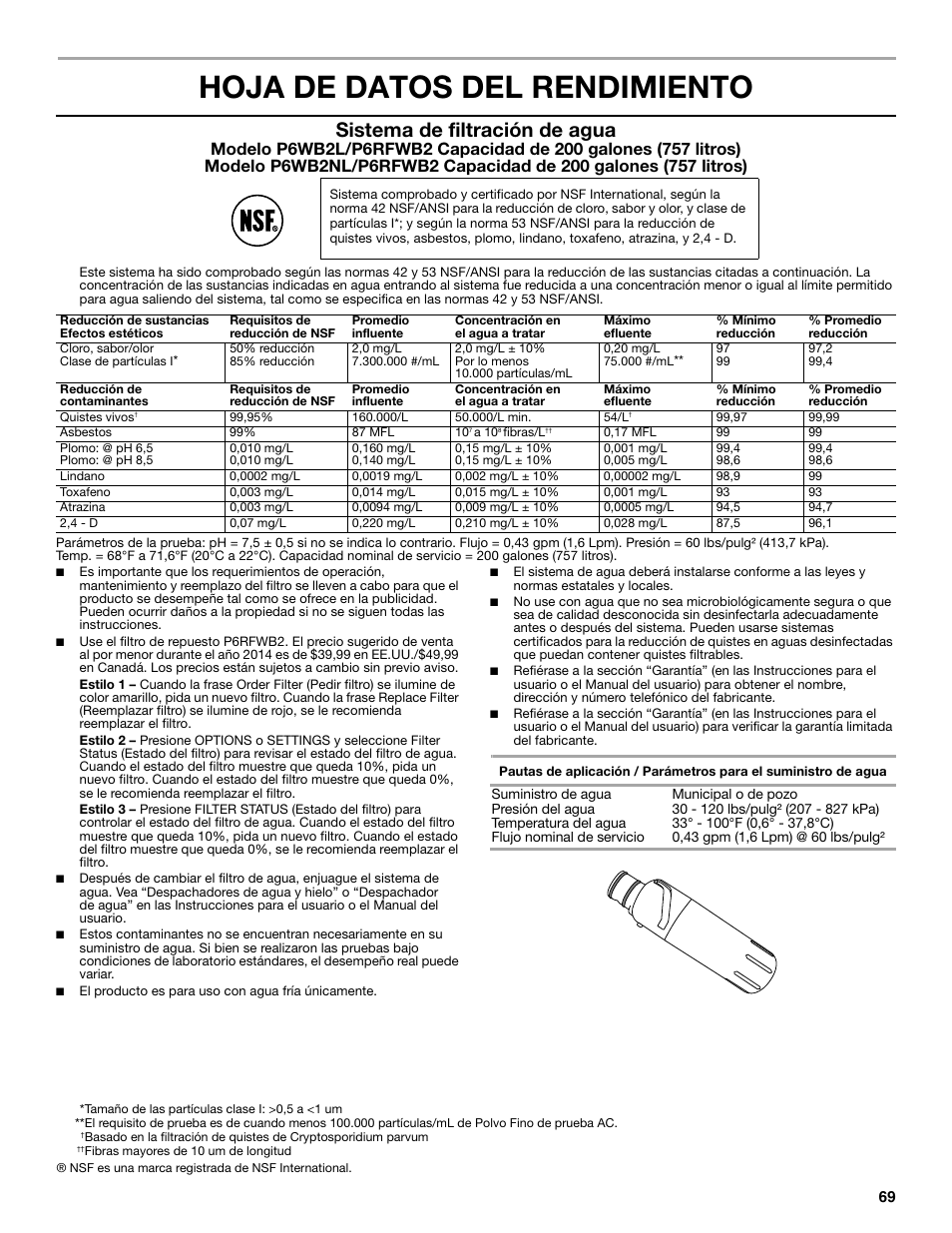 Hoja de datos del rendimiento, Sistema de filtración de agua | Whirlpool WRF991BOOM User Manual | Page 69 / 108