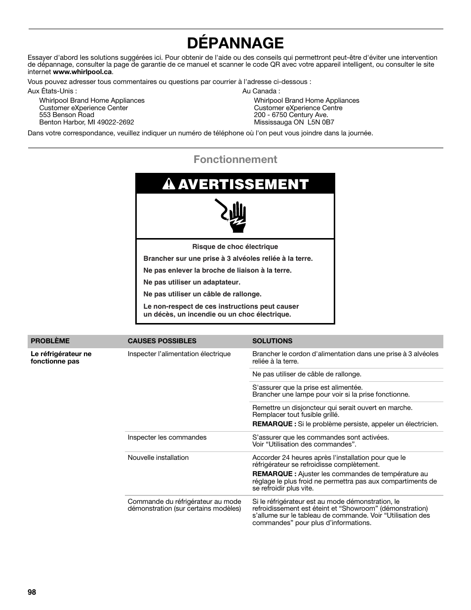 Dépannage, Avertissement, Fonctionnement | Whirlpool WRF991BOOM User Manual | Page 98 / 108