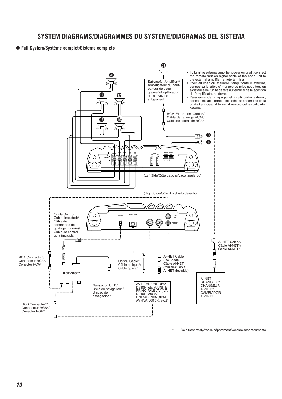 Full system/système complet/sistema completo | Alpine V-Power MRA-F350 User Manual | Page 10 / 16