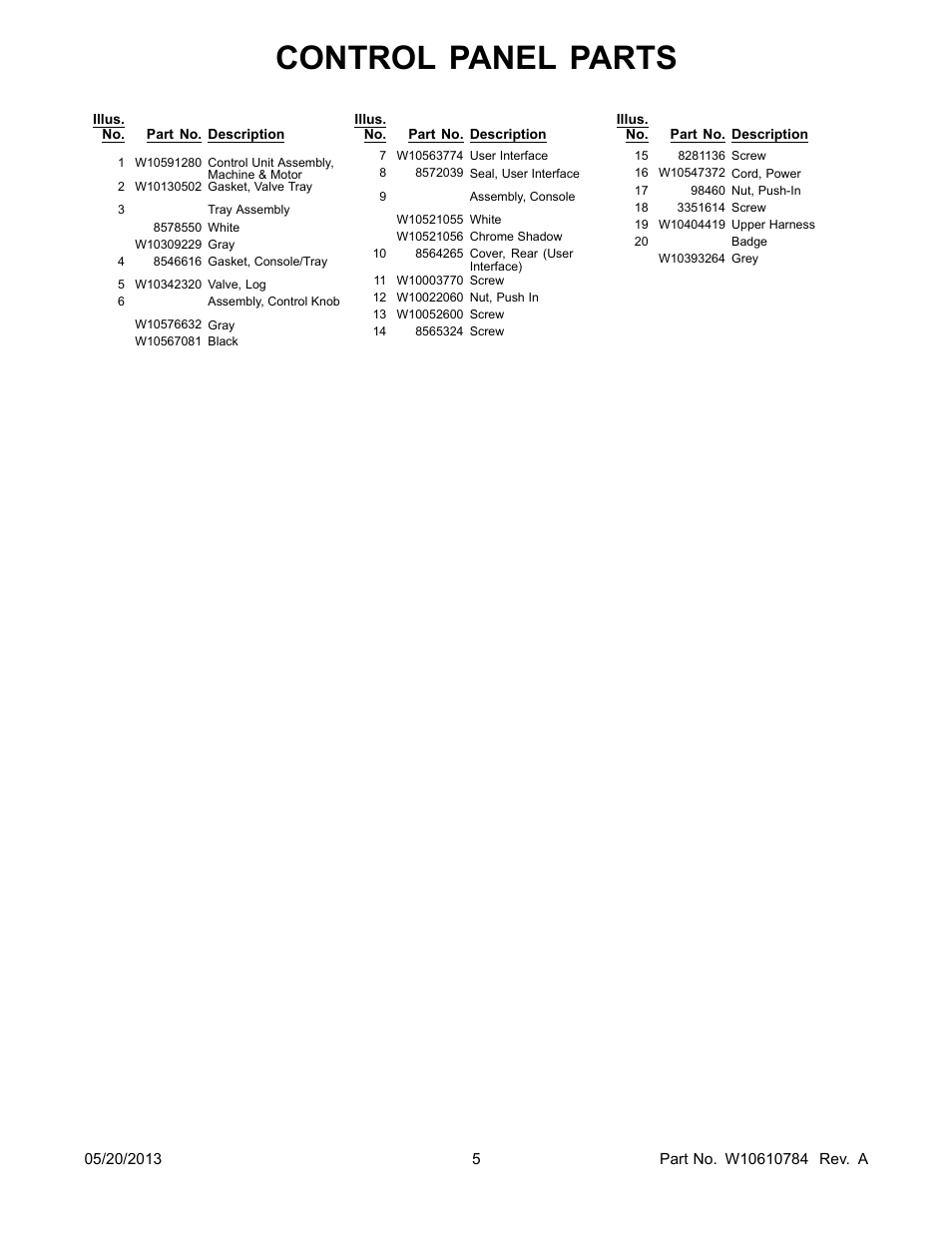 Control panel parts | Whirlpool WTW8500BW User Manual | Page 5 / 10