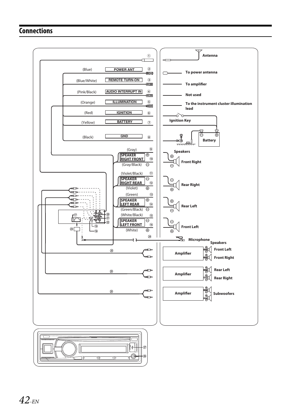 Connections | Alpine Bluetooth CD Receiver CDE-136BT User Manual | Page 42 / 45