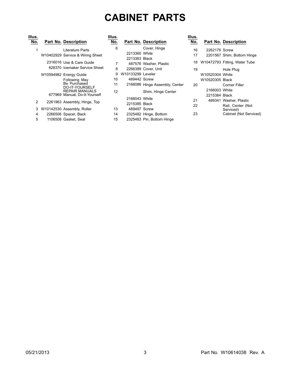 Literature, Cabinet parts | Whirlpool W8RXNGMBD User Manual | Page 3 / 14
