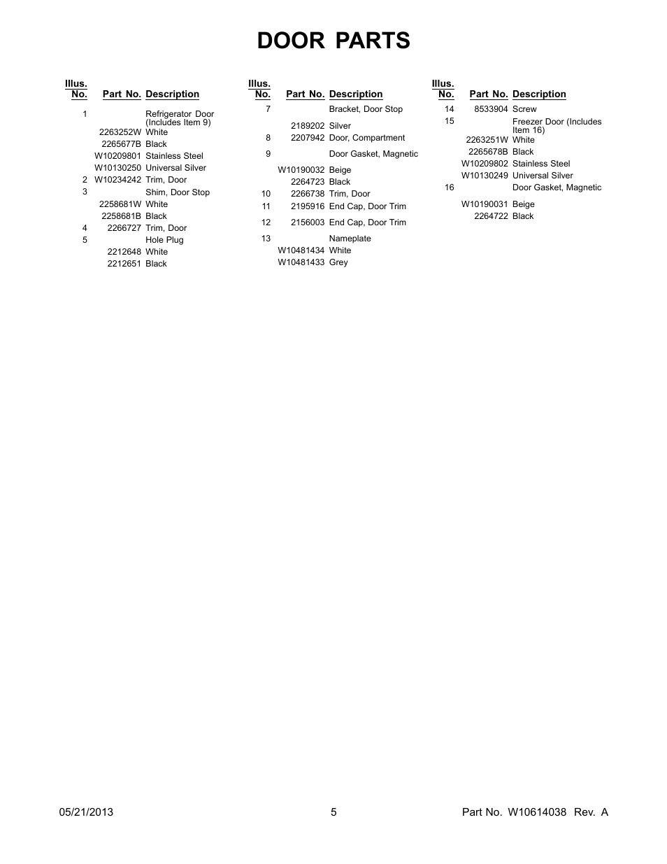 Door parts | Whirlpool W8RXNGMBD User Manual | Page 5 / 14