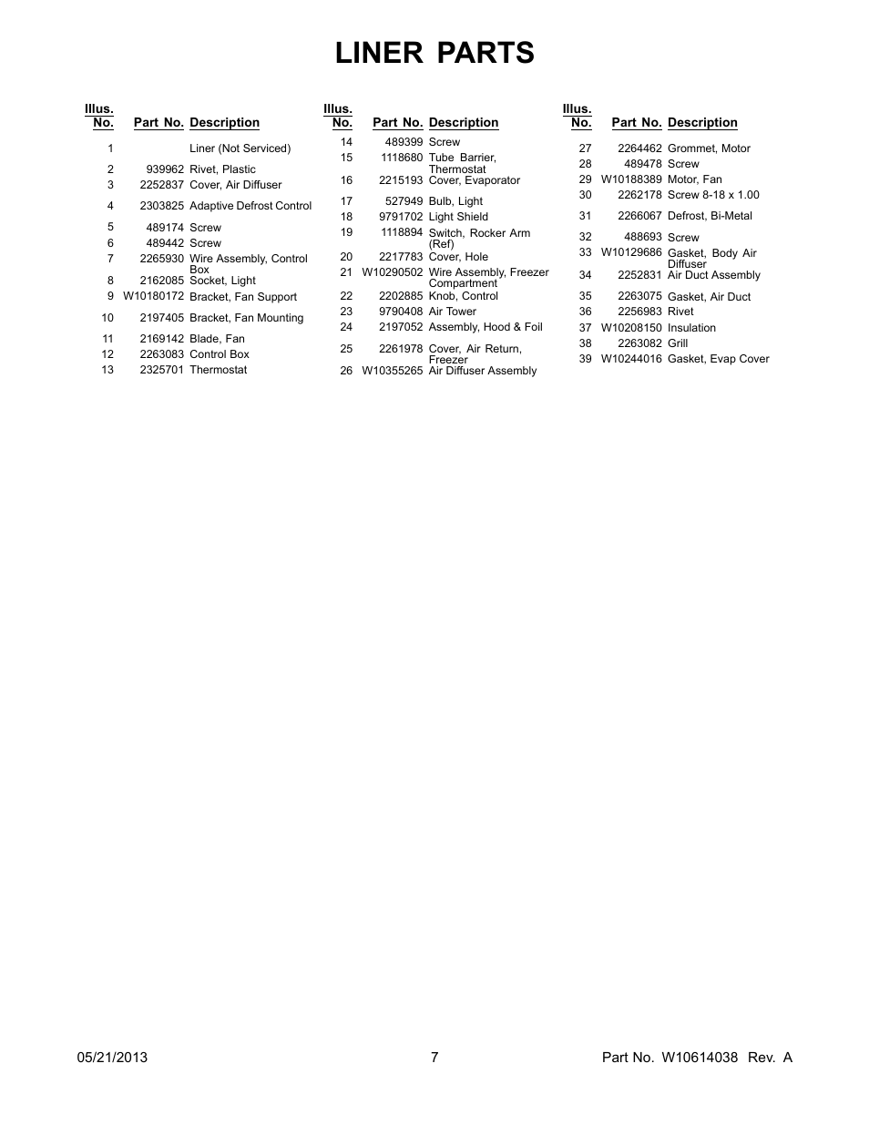 Liner parts | Whirlpool W8RXNGMBD User Manual | Page 7 / 14