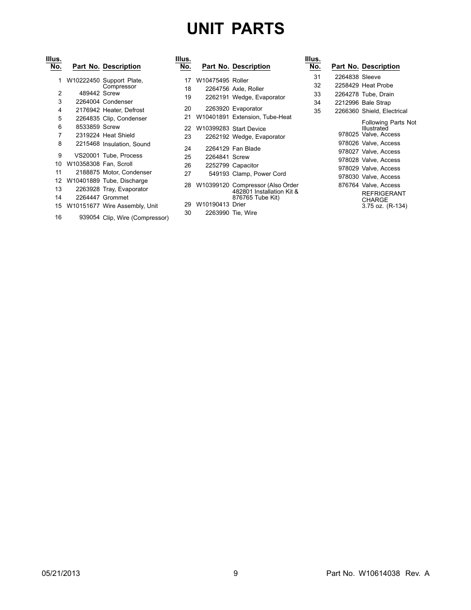 Unit parts | Whirlpool W8RXNGMBD User Manual | Page 9 / 14