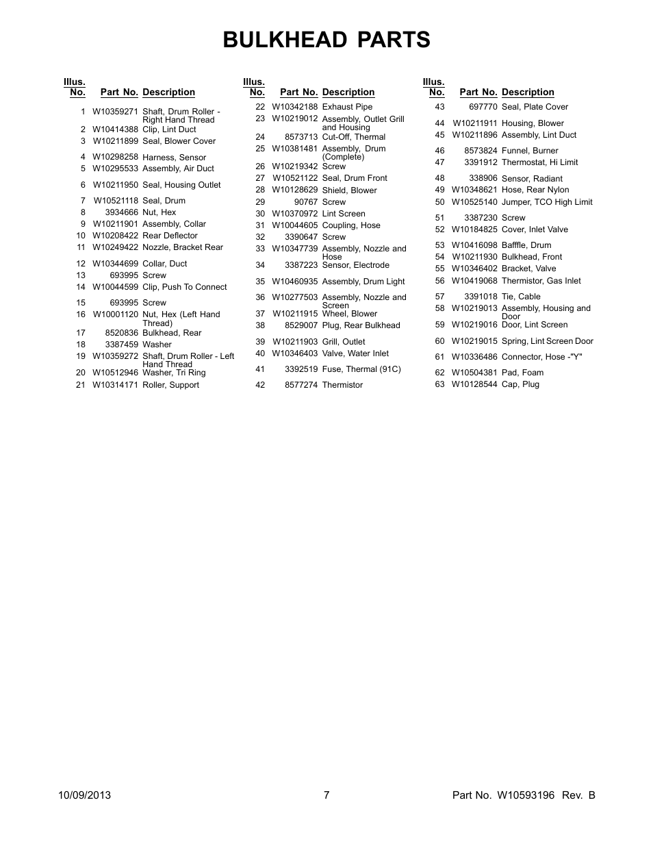 Bulkhead parts | Whirlpool WGD86HEBC User Manual | Page 7 / 12