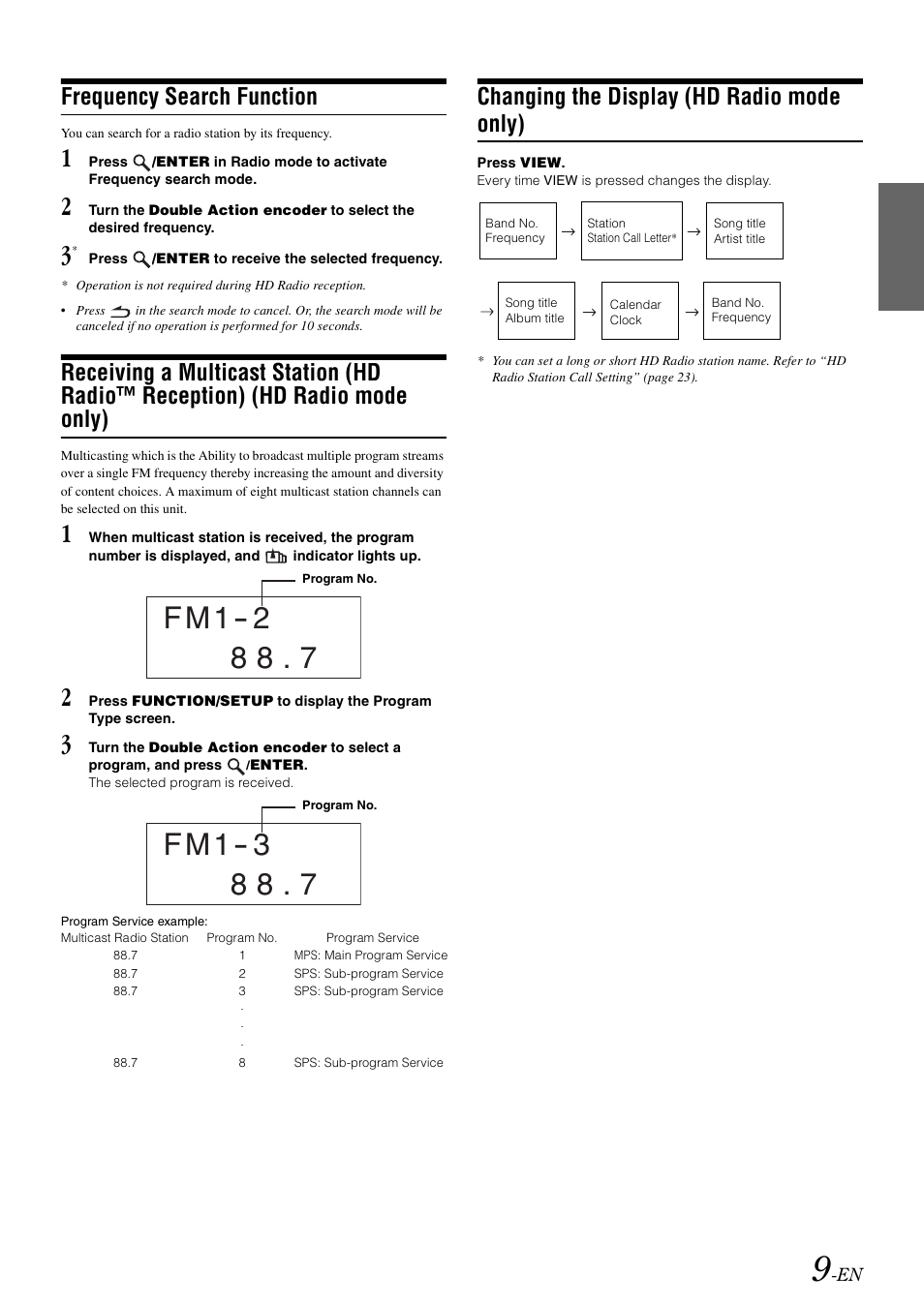 Frequency search function, Changing the display (hd radio mode only), Receiving a multicast station (hd radio | Reception) (hd radio mode only), Changing the display, Hd radio mode only) | Alpine IDA-X303 User Manual | Page 11 / 48