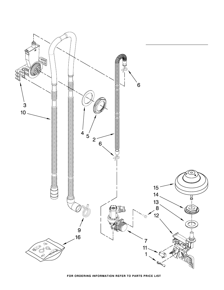 Fill, drain and overfill, Fill, drain and overfill parts | Whirlpool WDL785SAAM User Manual | Page 4 / 14
