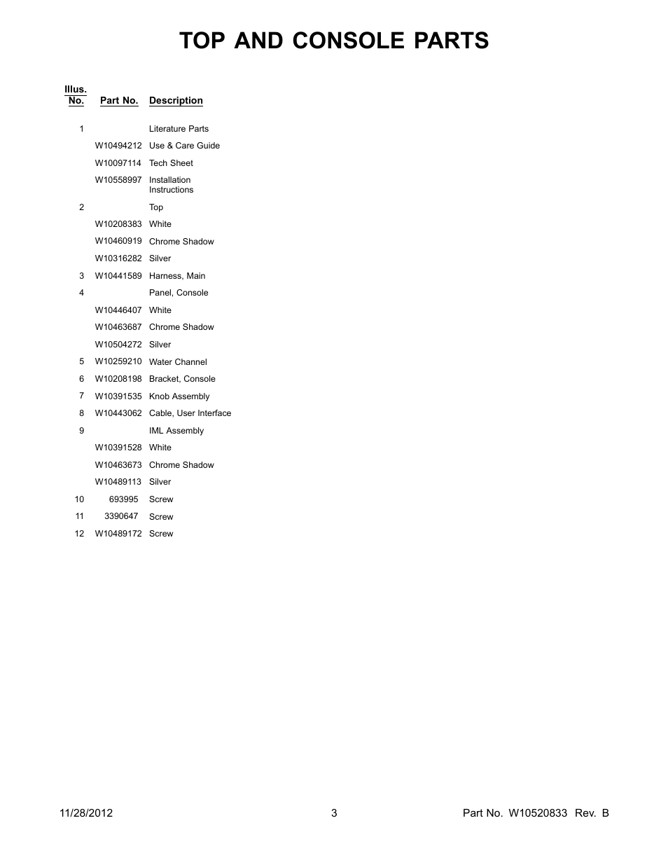 Literature, Top and console parts | Whirlpool WED96HEAC User Manual | Page 3 / 10