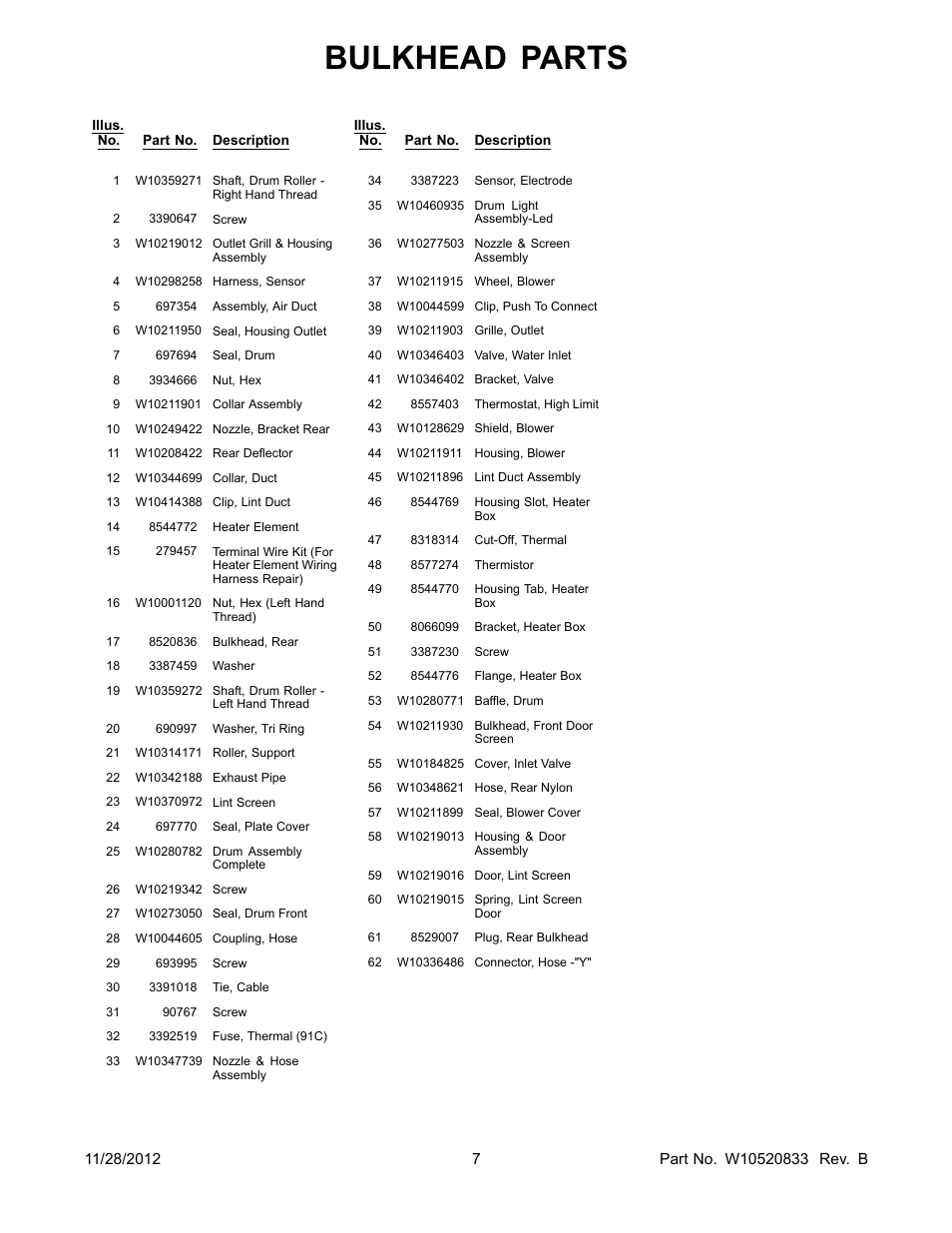 Bulkhead parts | Whirlpool WED96HEAC User Manual | Page 7 / 10