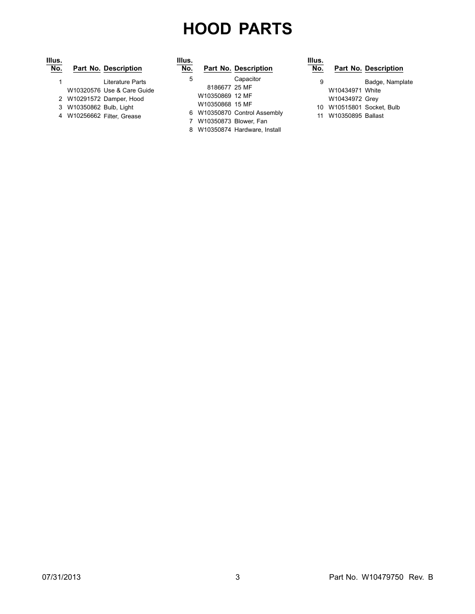 Hood parts | Whirlpool GXU7130DXS User Manual | Page 3 / 3