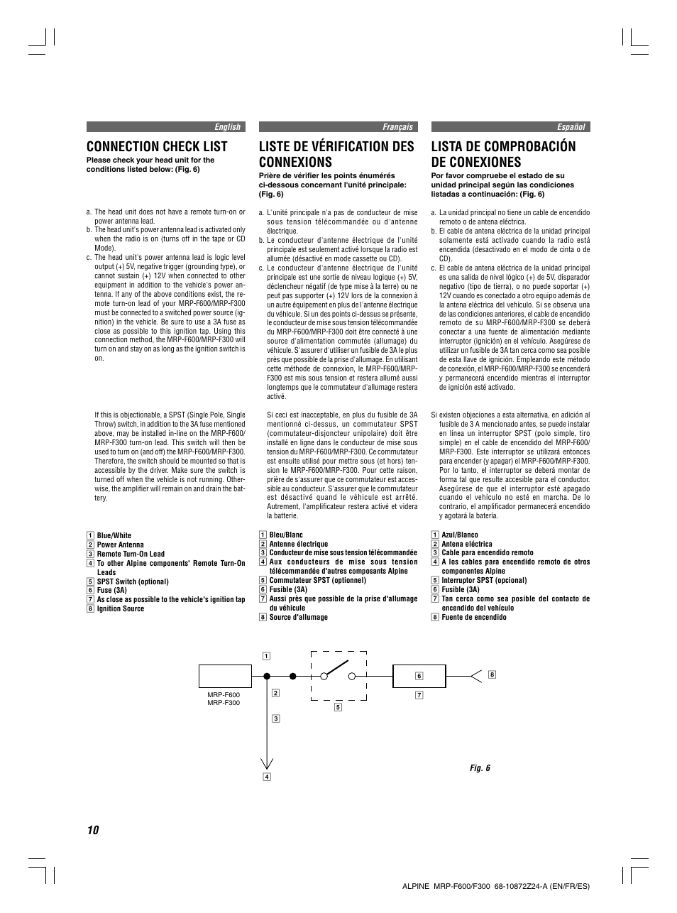 Connection check list, Liste de vérification des connexions, Lista de comprobación de conexiones | Alpine MRP-F300 User Manual | Page 10 / 20