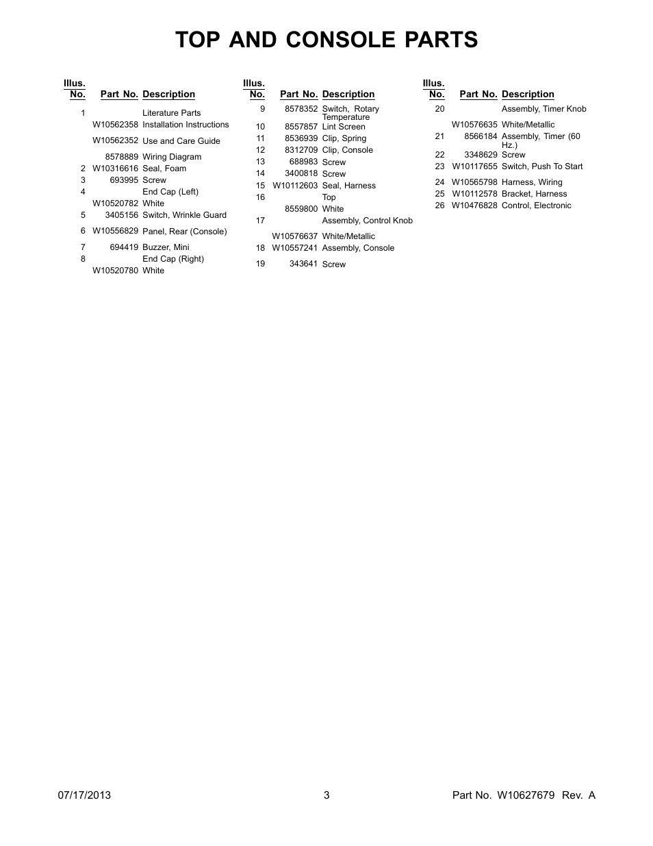 Literature, Top and console parts | Whirlpool WED4850BW User Manual | Page 3 / 8