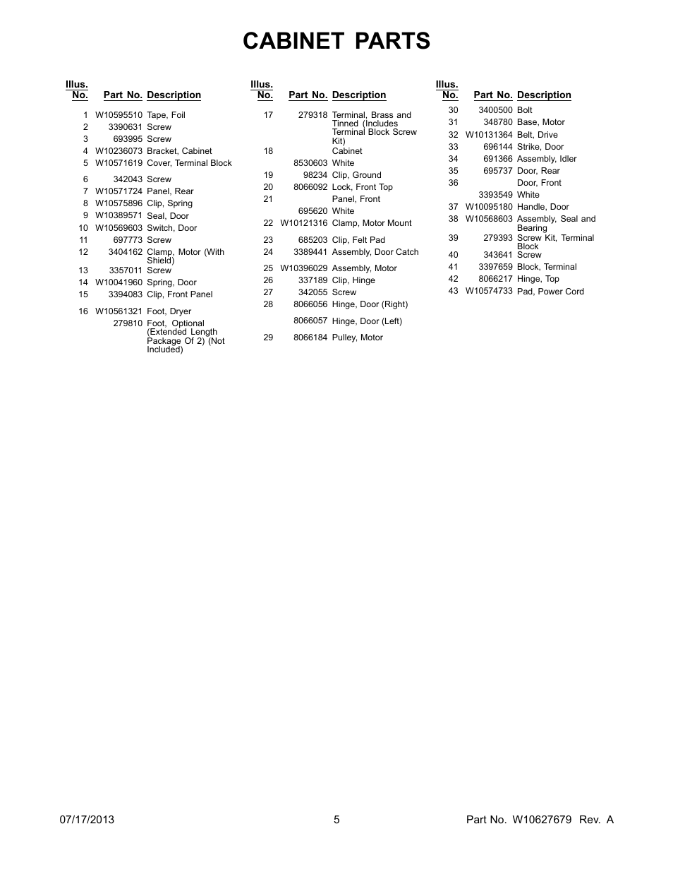 Cabinet parts | Whirlpool WED4850BW User Manual | Page 5 / 8