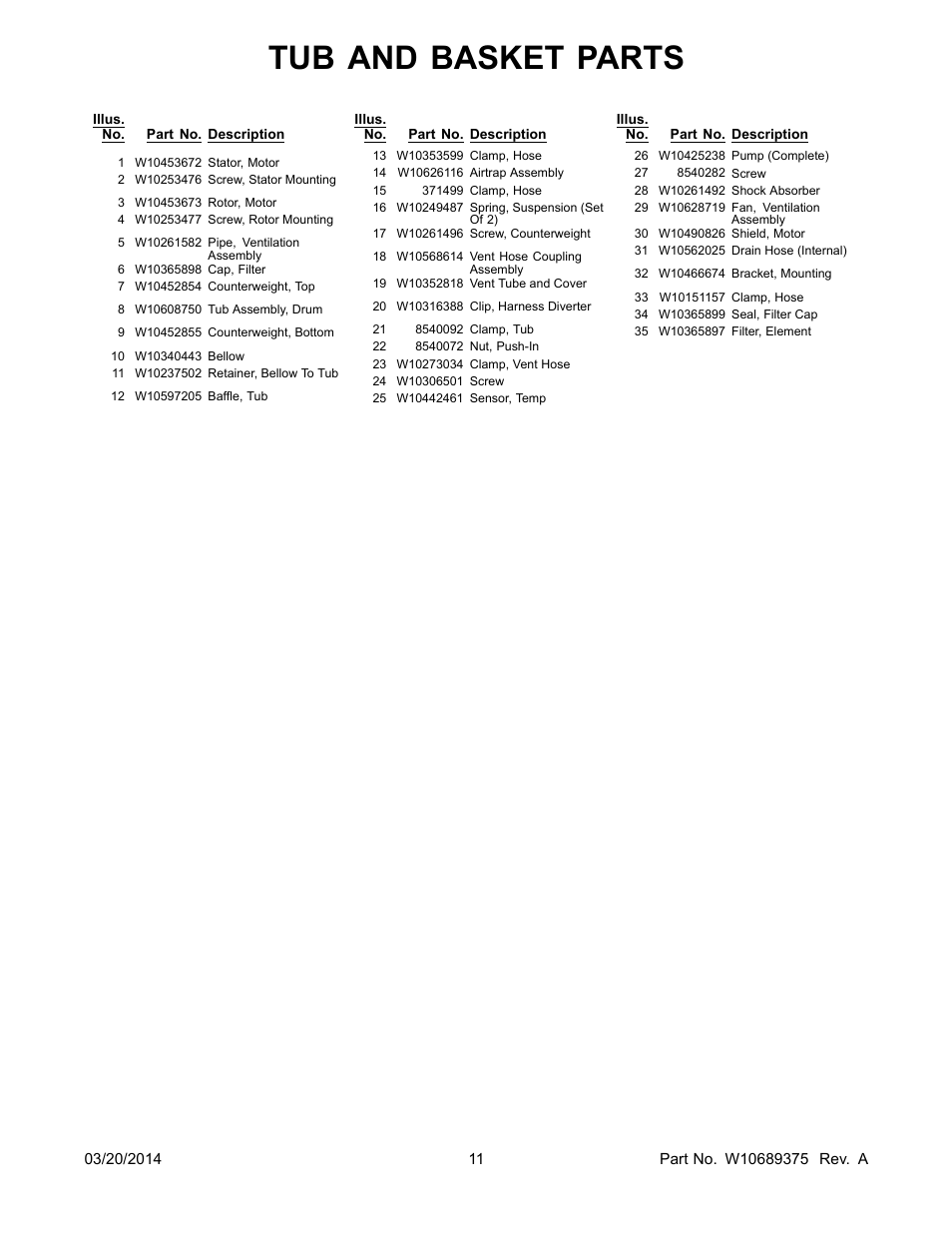 Tub and basket parts | Whirlpool WFW72HEDW User Manual | Page 11 / 12