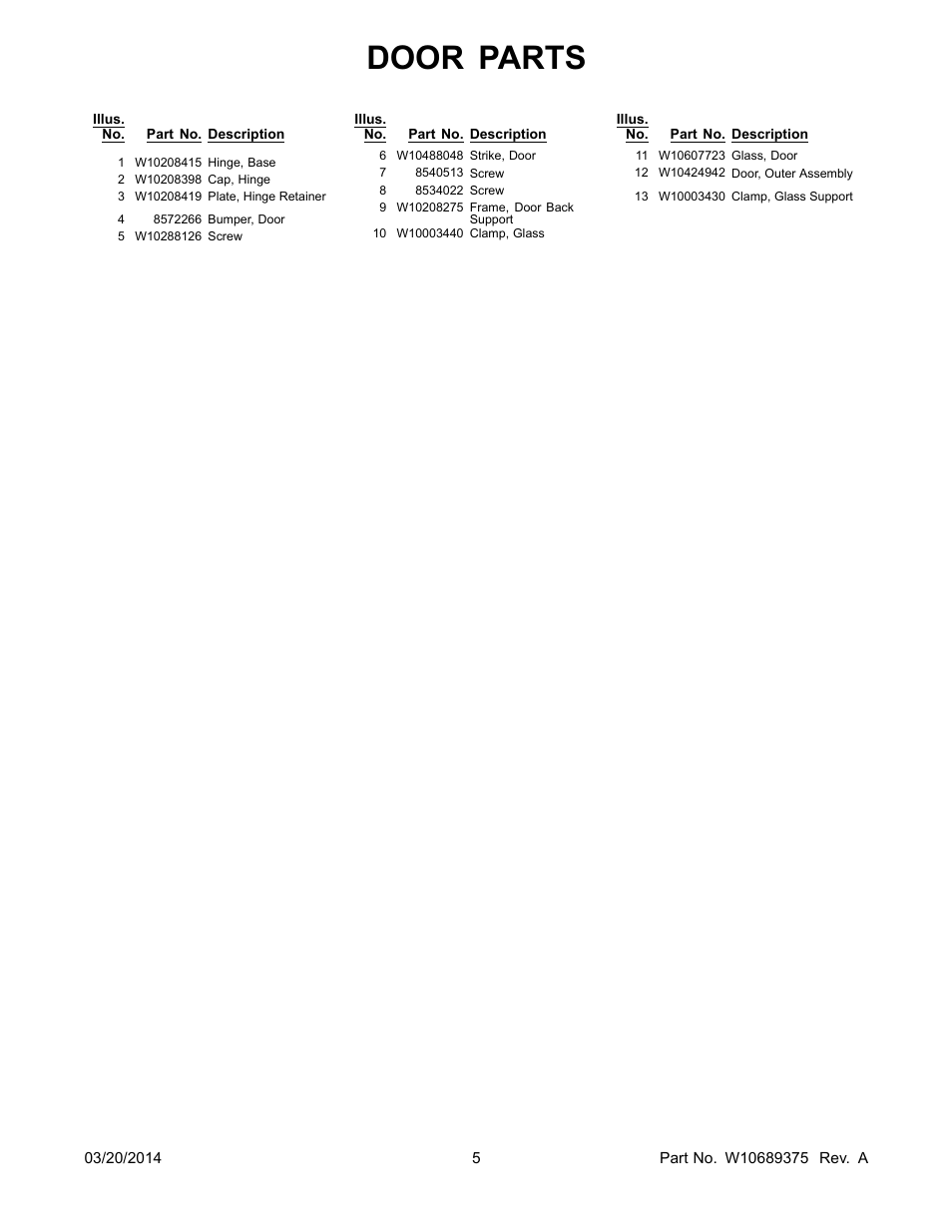 Door parts | Whirlpool WFW72HEDW User Manual | Page 5 / 12