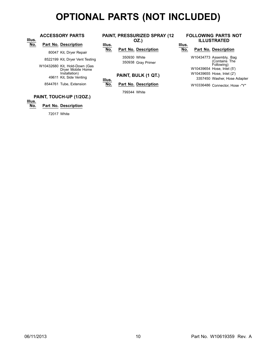 Optional, Optional parts (not included) | Whirlpool WGD8900BW User Manual | Page 10 / 10