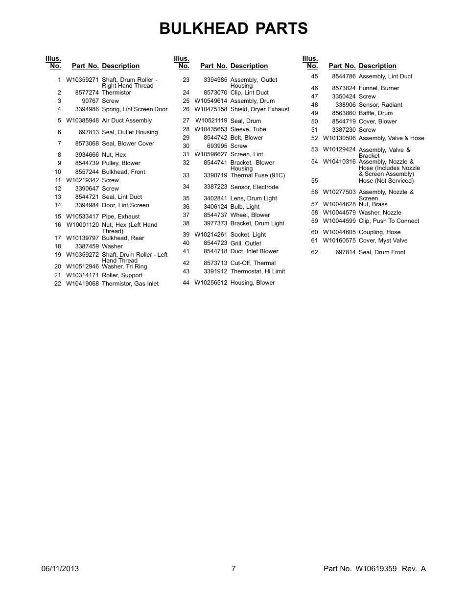 Bulkhead parts | Whirlpool WGD8900BW User Manual | Page 7 / 10