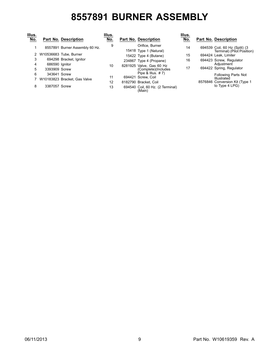 Whirlpool WGD8900BW User Manual | Page 9 / 10