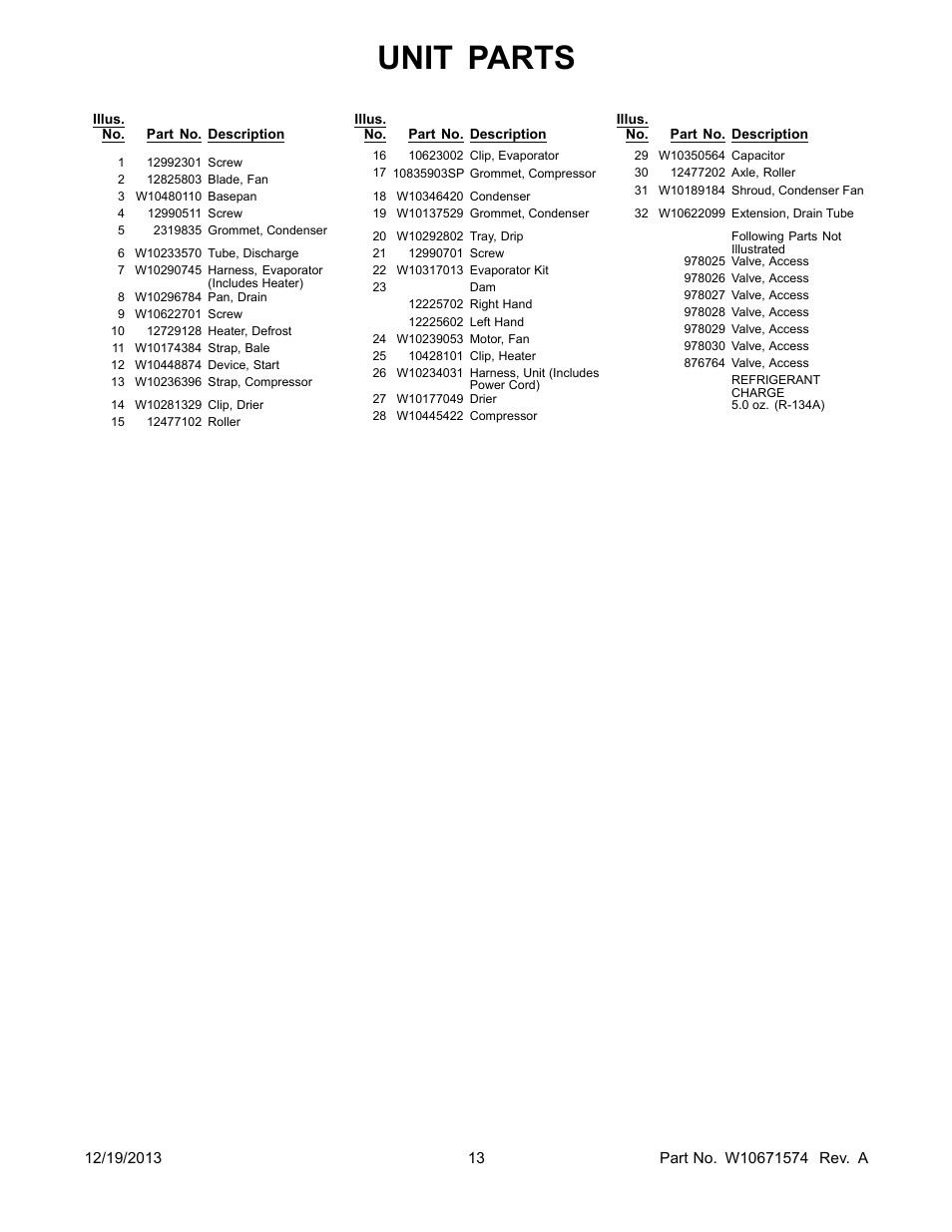 Unit parts | Whirlpool WRB322DMBM User Manual | Page 13 / 18