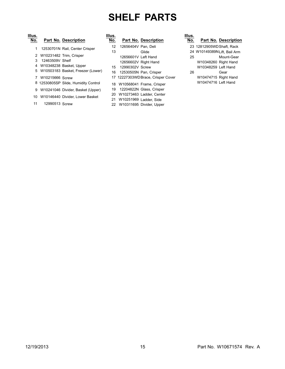 Shelf parts | Whirlpool WRB322DMBM User Manual | Page 15 / 18