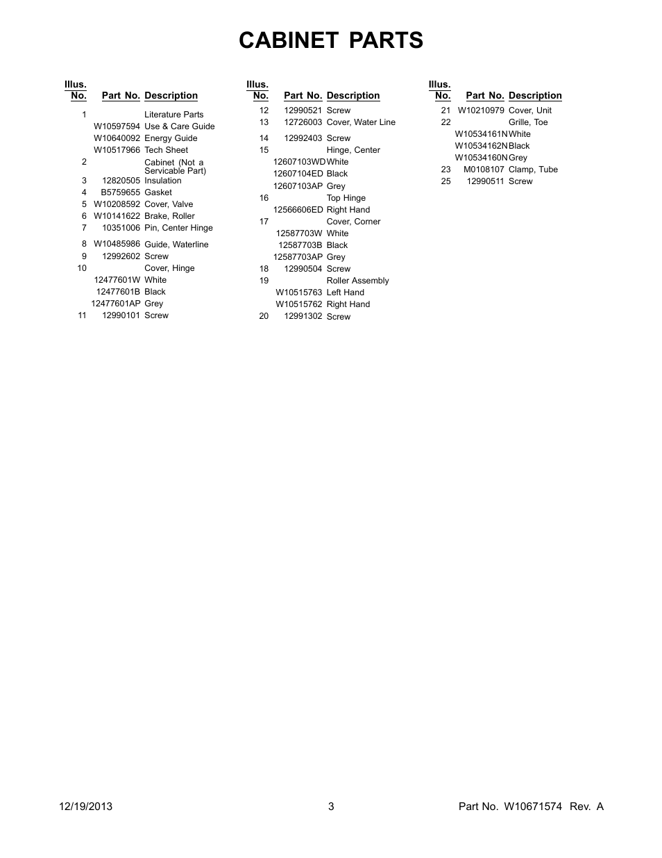 Literature, Cabinet parts | Whirlpool WRB322DMBM User Manual | Page 3 / 18