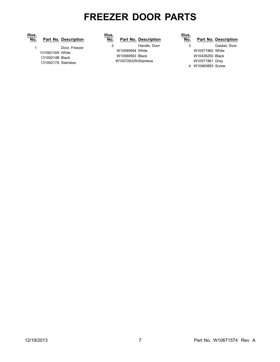 Freezer door parts | Whirlpool WRB322DMBM User Manual | Page 7 / 18