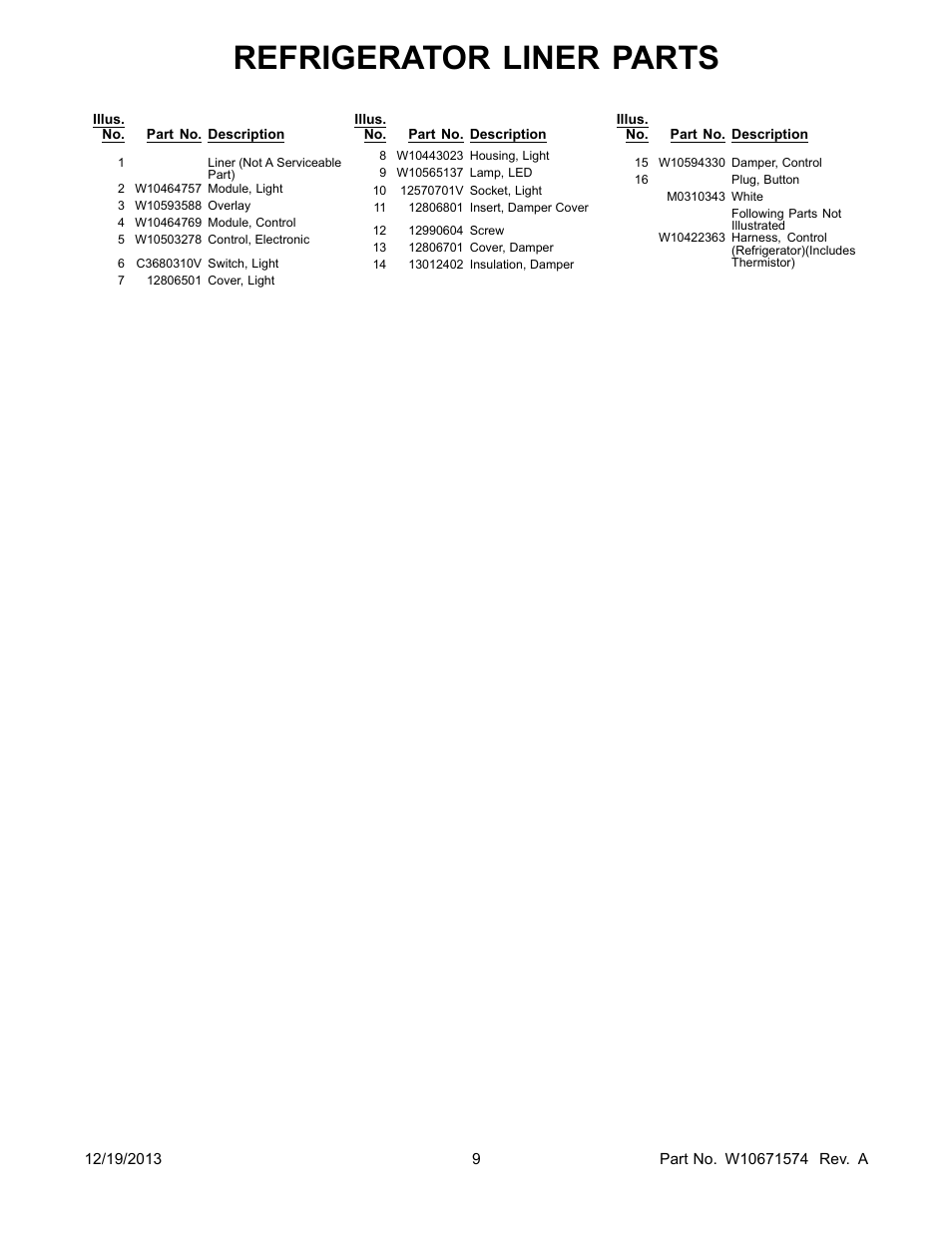 Refrigerator liner parts | Whirlpool WRB322DMBM User Manual | Page 9 / 18