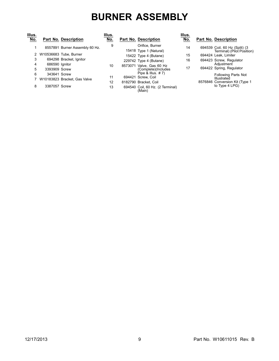 Burner assembly | Whirlpool WGD8500BW User Manual | Page 9 / 10