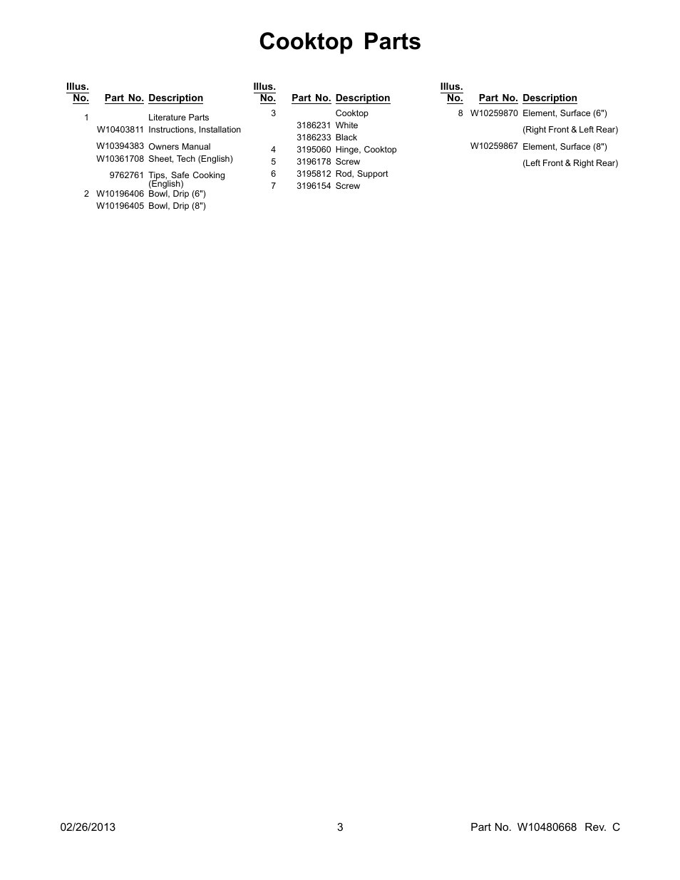 Literature, Cooktop parts | Whirlpool WFC130M0AB User Manual | Page 3 / 12