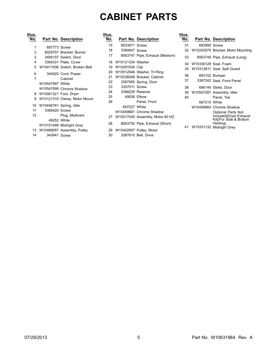 Cabinet parts | Whirlpool WGD5800BW User Manual | Page 5 / 12