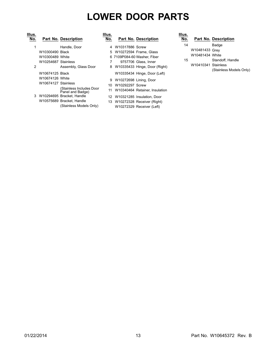 Lower door parts | Whirlpool WGG555S0BS User Manual | Page 13 / 14
