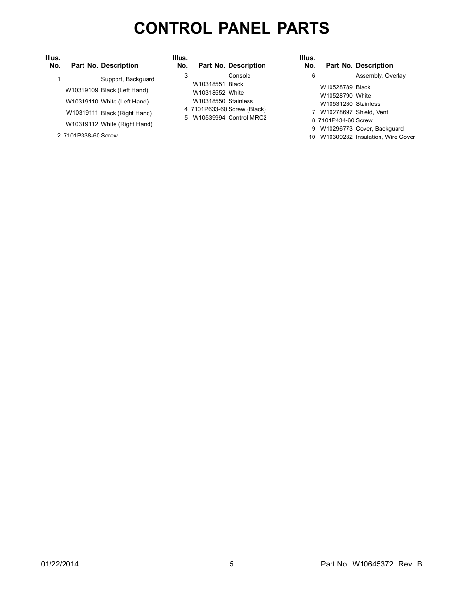 Control panel parts | Whirlpool WGG555S0BS User Manual | Page 5 / 14
